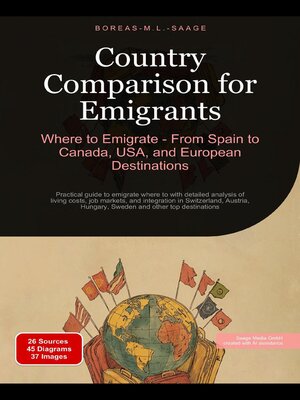 cover image of Country Comparison for Emigrants